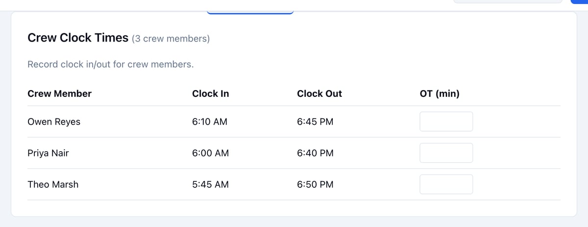 The Crew Clock Times table: Owen Reyes, Priya Nair, and Theo Marsh with clock in and clock out times