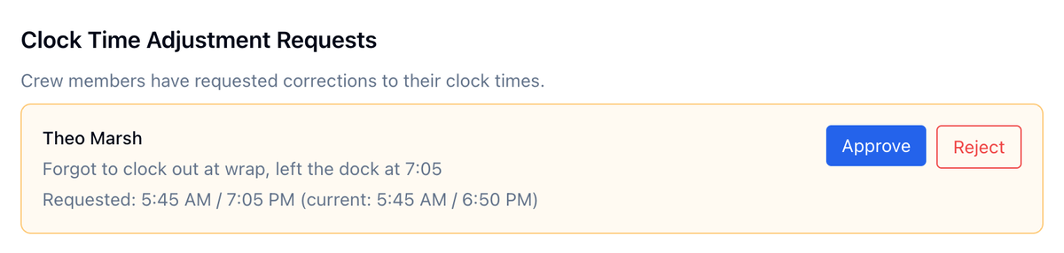 A clock time adjustment request from Theo Marsh: the reason, the requested and current times, and Approve and Reject buttons