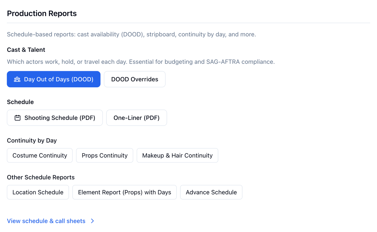 The Production Reports section of the Reports page: Day Out of Days (DOOD) and DOOD Overrides, Shooting Schedule (PDF) and One-Liner (PDF), Costume, Props, and Makeup & Hair Continuity, then Location Schedule, Element Report (Props) with Days, and Advance Schedule