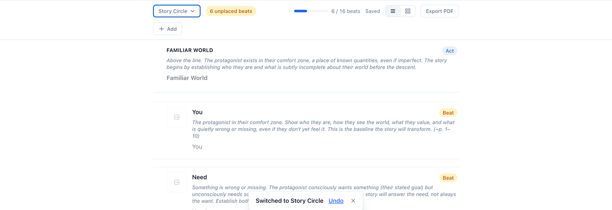 After switching to Story Circle: a 6 unplaced beats badge in the toolbar and a Switched to Story Circle toast with Undo