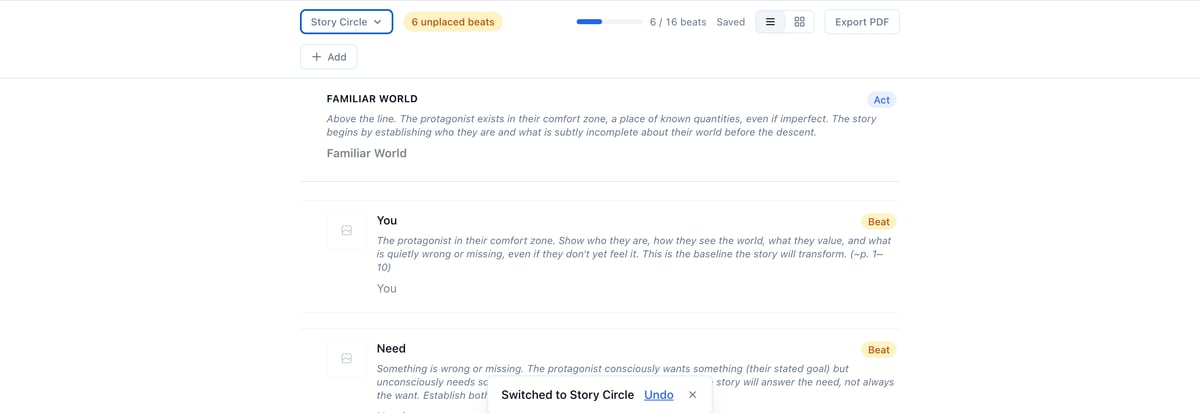 After switching to Story Circle: a 6 unplaced beats badge in the toolbar and a Switched to Story Circle toast with Undo
