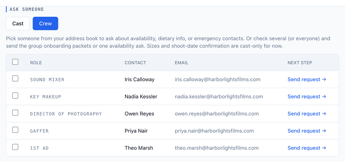 The Crew tab of the Status Dashboard: a roster of address book crew with role, contact, email, and a Send request link per row