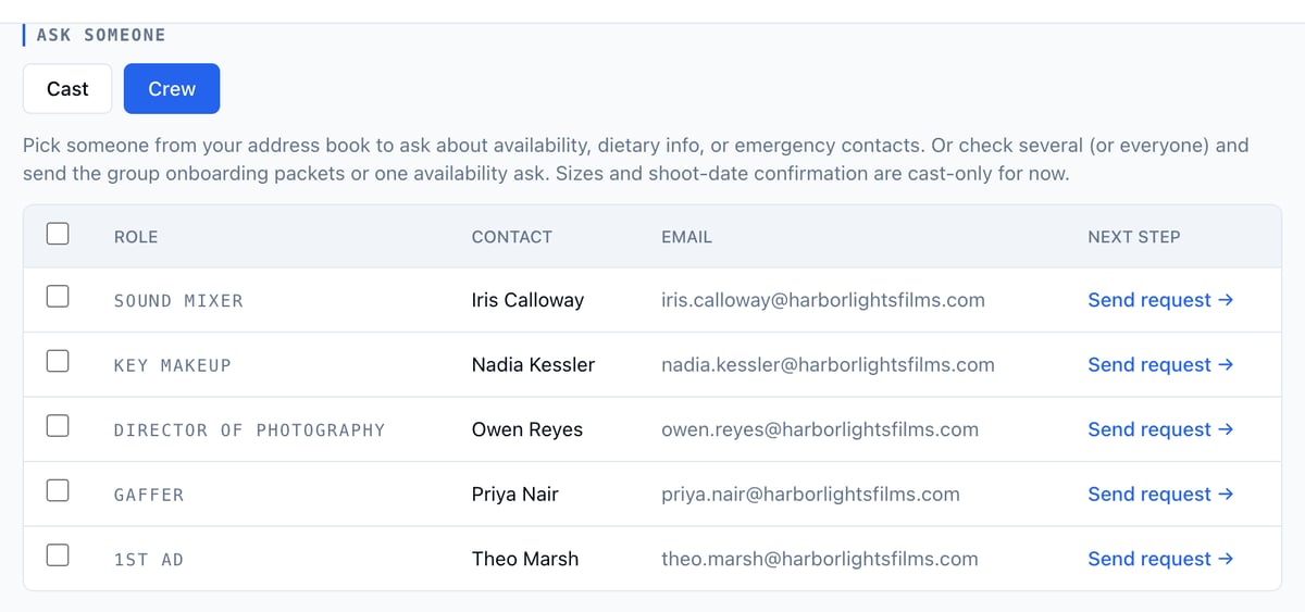 The Crew tab of the Status Dashboard: a roster of address book crew with role, contact, email, and a Send request link per row