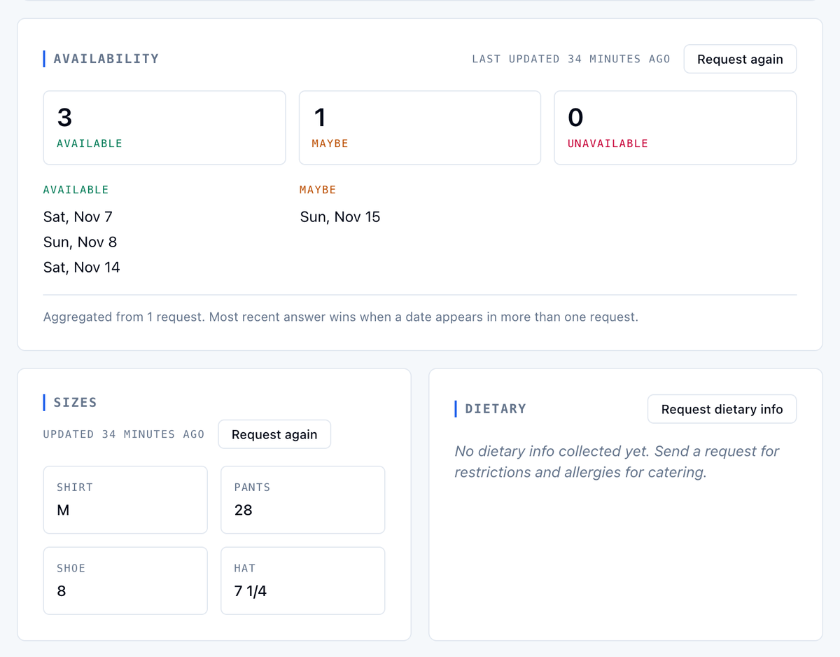 The Info tab on MAYA's character board: the Availability section with Request again, then Sizes and Dietary cards