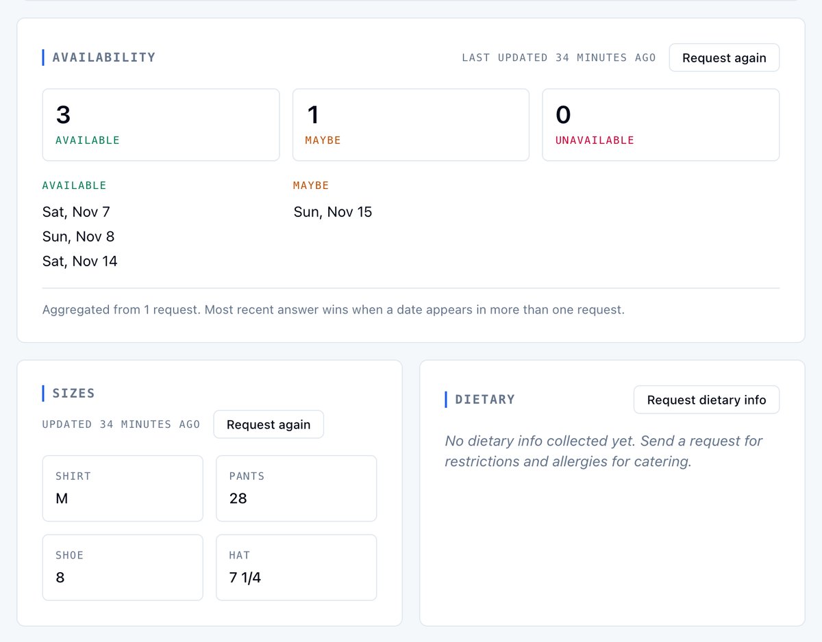 The Info tab on MAYA's character board: the Availability section with Request again, then Sizes and Dietary cards