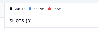 Coverage strip above the shot list