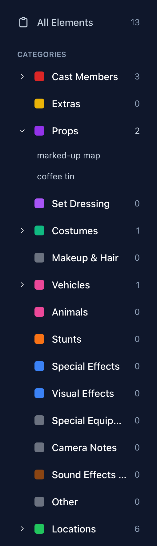 The sidebar on the Props list: All Elements, then every category with its count