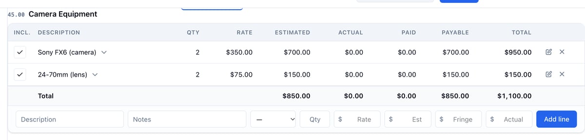 The 45.00 Camera Equipment category on the budget: Sony FX6 (camera) at Qty 2 and $350.00 a day for $700.00, and 24-70mm (lens) at Qty 2 and $75.00 a day for $150.00