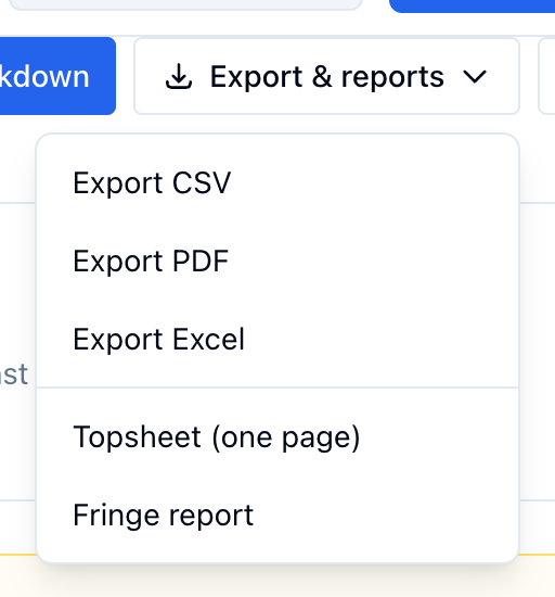 The Export & reports menu on the budget: Export CSV, Export PDF, Export Excel, Topsheet (one page), and Fringe report