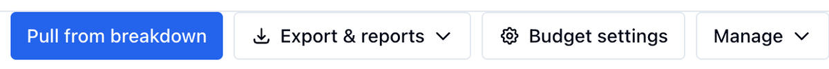The top of the Budget page: Pull from breakdown, Export & reports, Budget settings, and Manage