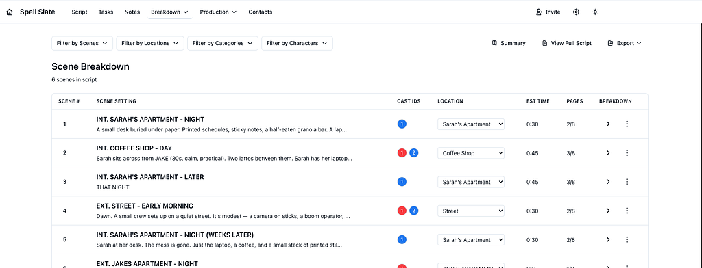 Scene Breakdown table with filters and scene list