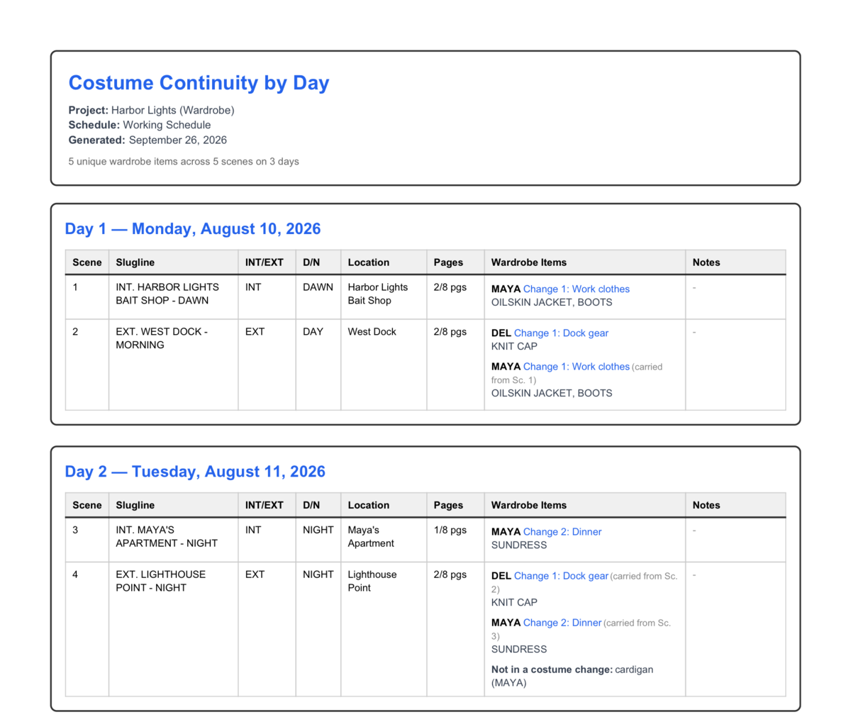 The Costume Continuity PDF: Day 1 with Maya in Change 1 Work clothes, and Day 2 with Maya in Change 2 Dinner carried into the lighthouse scene, with the cardigan listed as not in a costume change