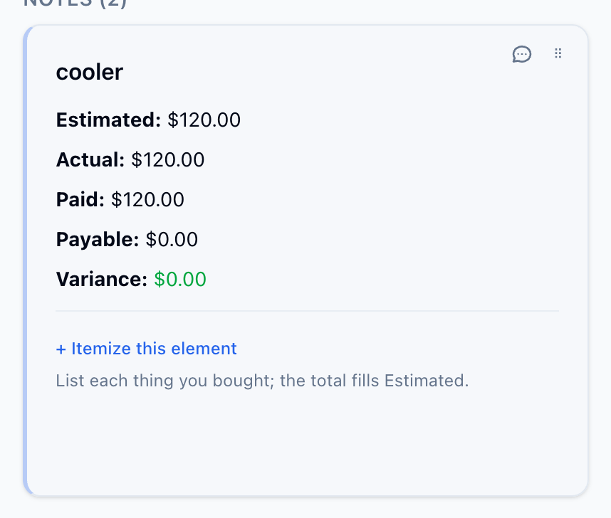 The Cost / Budget card on the cooler's board: Estimated $120.00, Actual $120.00, Paid $120.00, Payable $0.00, Variance $0.00, and an Itemize this element link