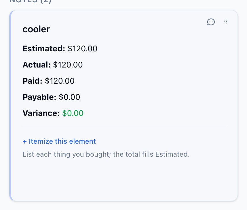 The Cost / Budget card on the cooler's board: Estimated $120.00, Actual $120.00, Paid $120.00, Payable $0.00, Variance $0.00, and an Itemize this element link