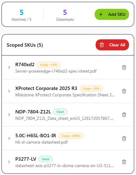 Scoped SKUs list showing 5 matched SKUs with match confidence indicators