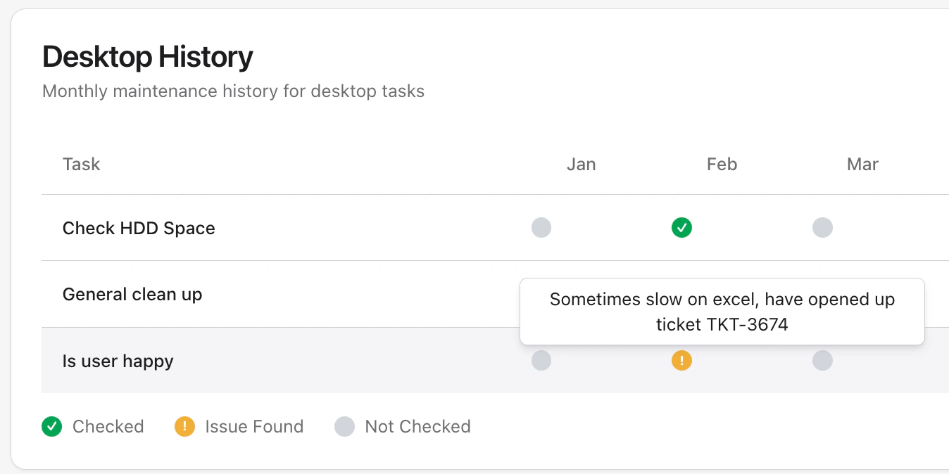 Maintenance History Maintenance History
