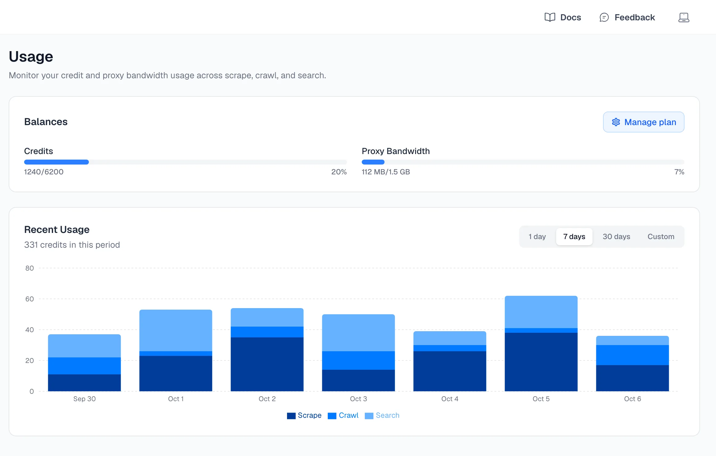 The Usage page showing the Balances card and a stacked chart of credits split by scrape, crawl and search