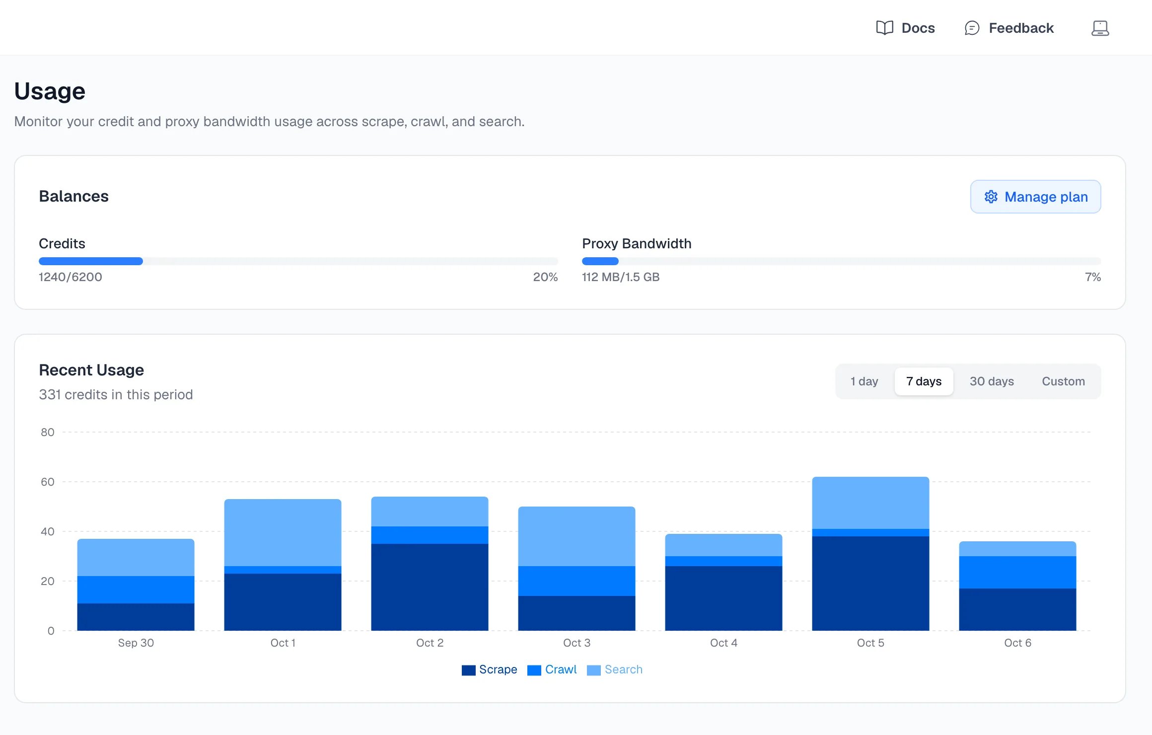 The Usage page showing the Balances card and a stacked chart of credits split by scrape, crawl and search