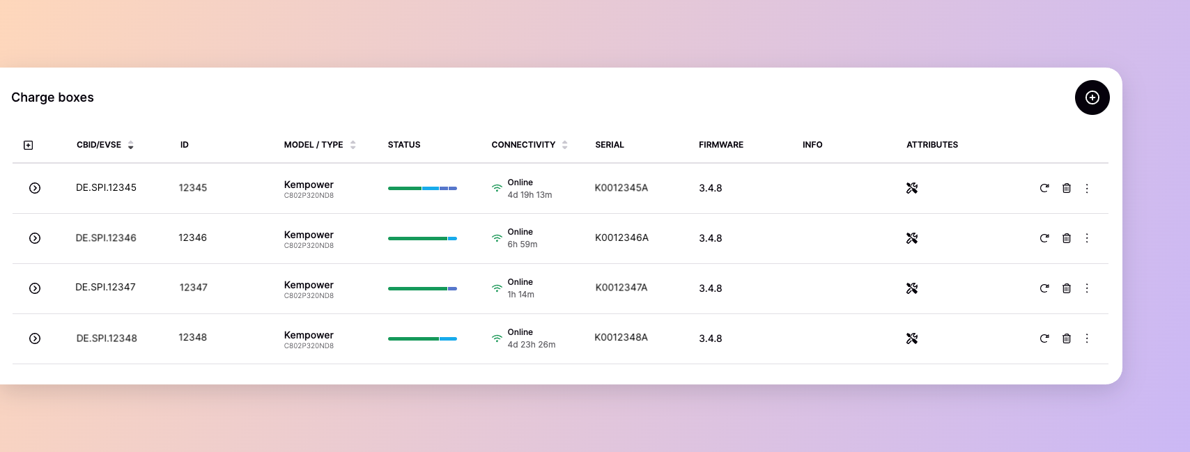 The charge boxes list in Spirii Connect, showing model, status, connectivity, serial, and firmware for each box