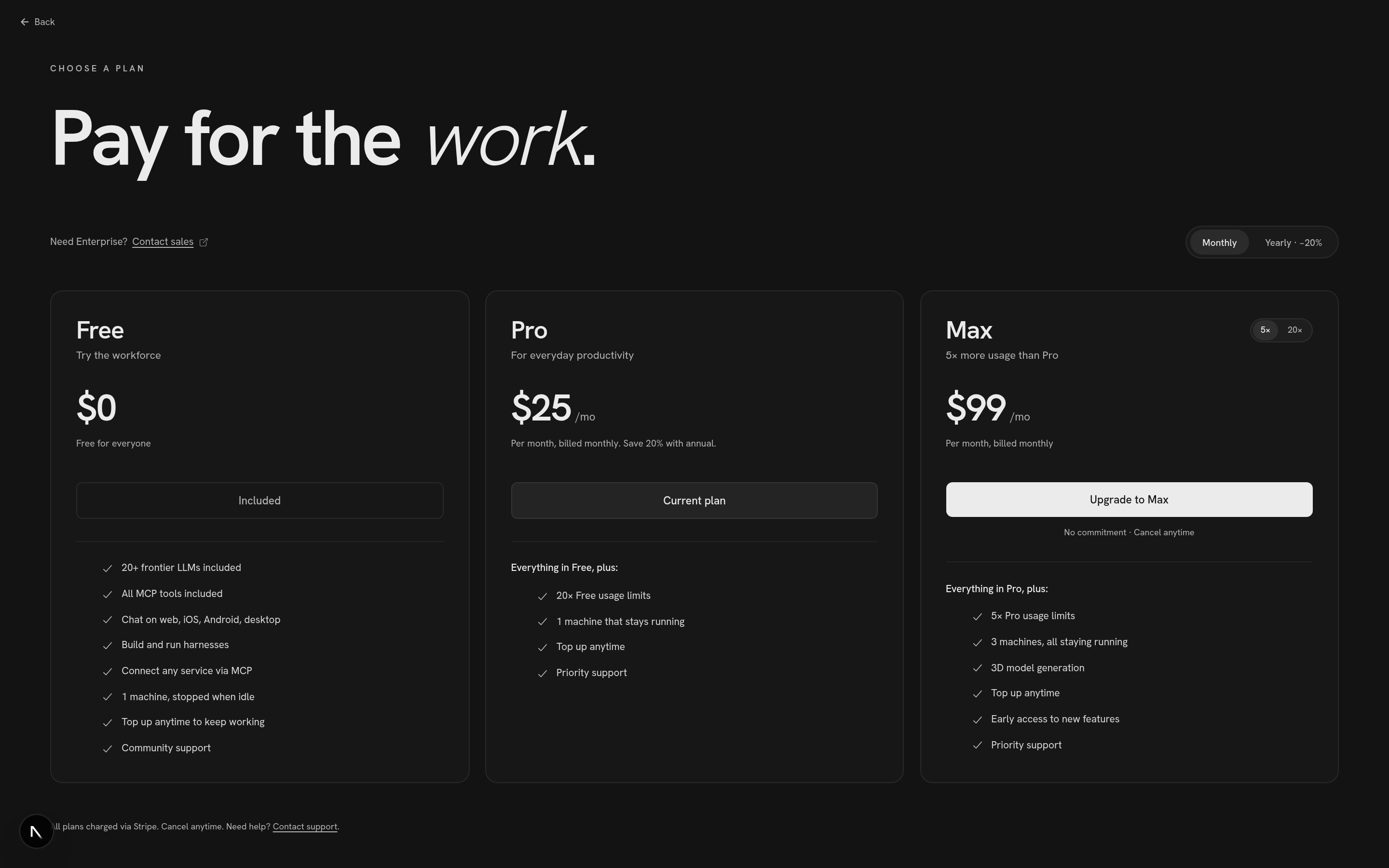 The Splox pricing page showing Free, Pro and Max