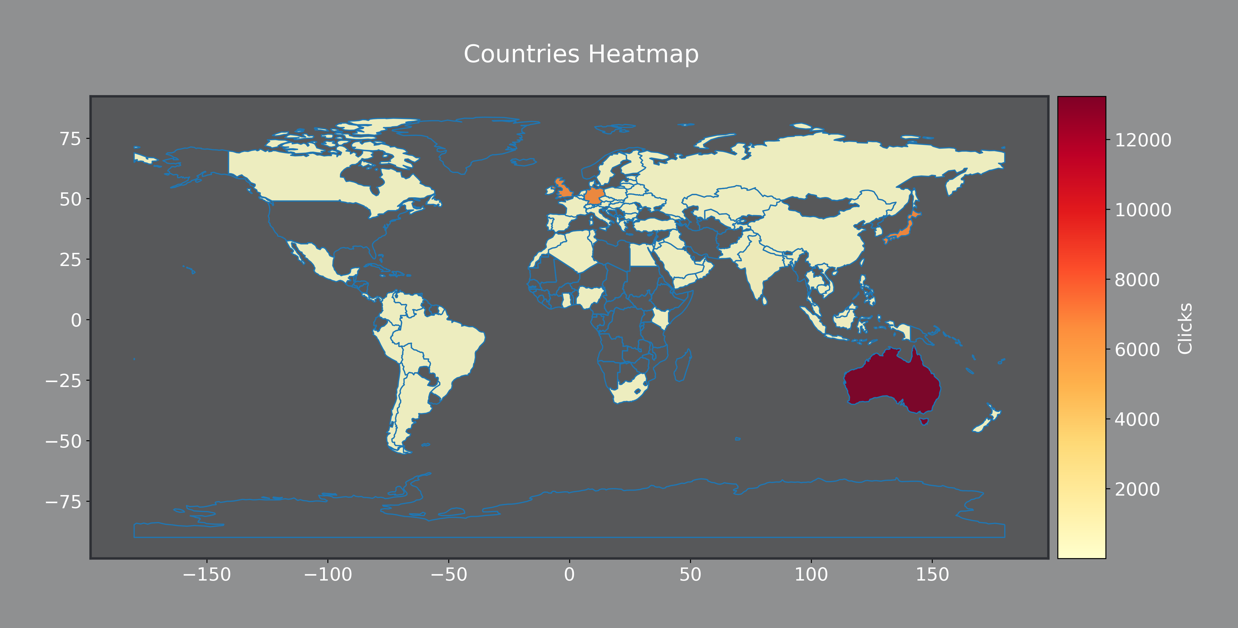 Geographic Data