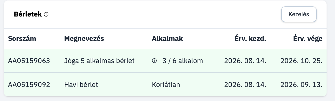 Aktív Bérletek