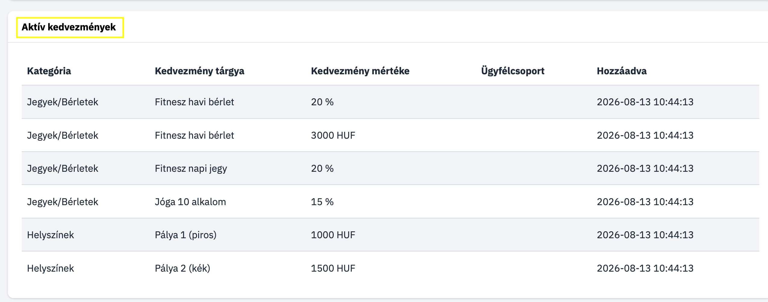 Aktív Kedvezmények