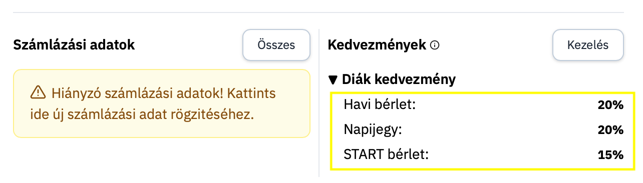 Kedvezmény Kibontva 2