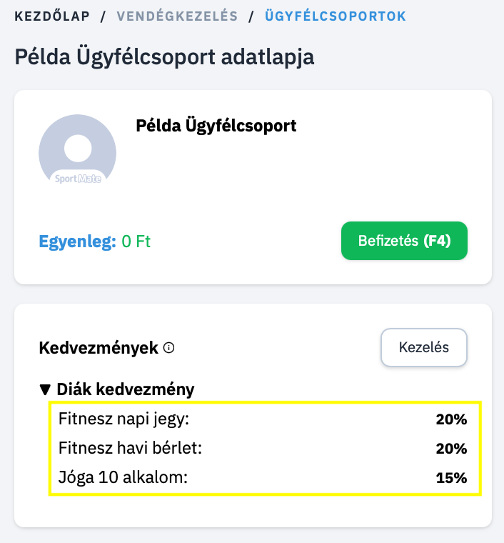 Kedvezmények Kibontva Ügyfélcsoporton