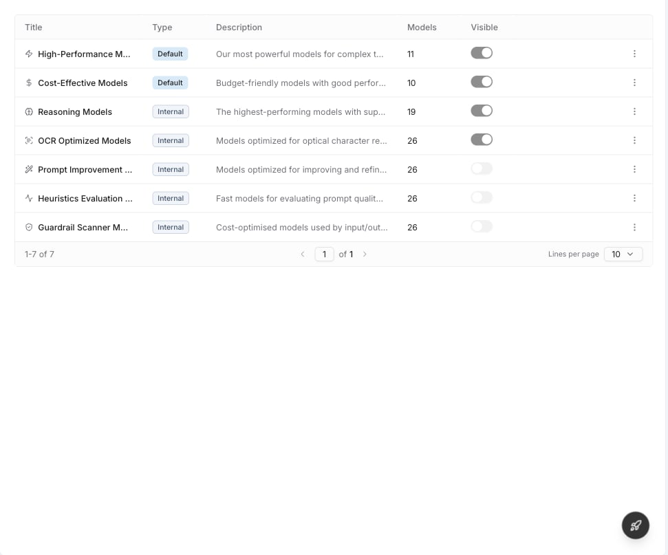 Presets tab showing model preset configurations