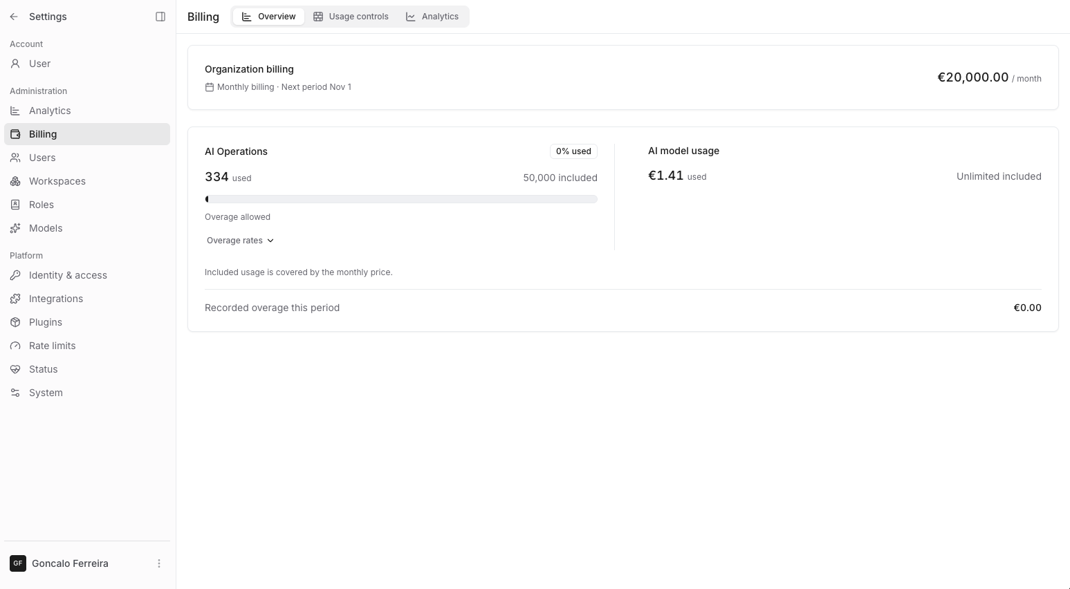 The Overview tab with the monthly price, the AI Operations usage and the AI model usage