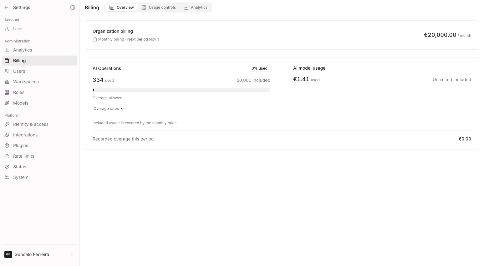 The Overview tab with the monthly price, the AI Operations usage and the AI model usage