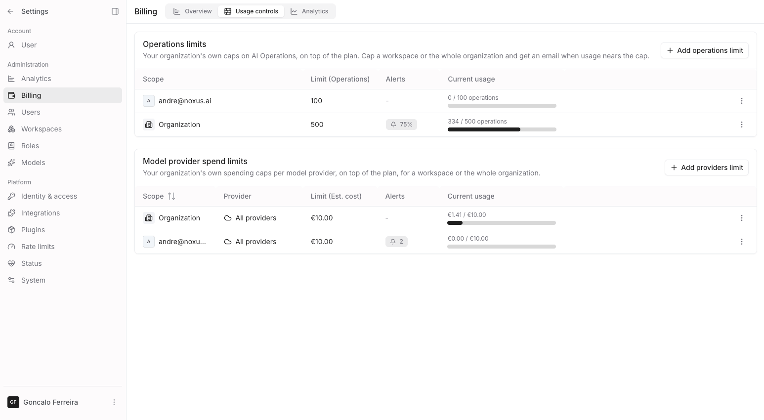 The Usage controls tab with operations limits and model provider spend limits