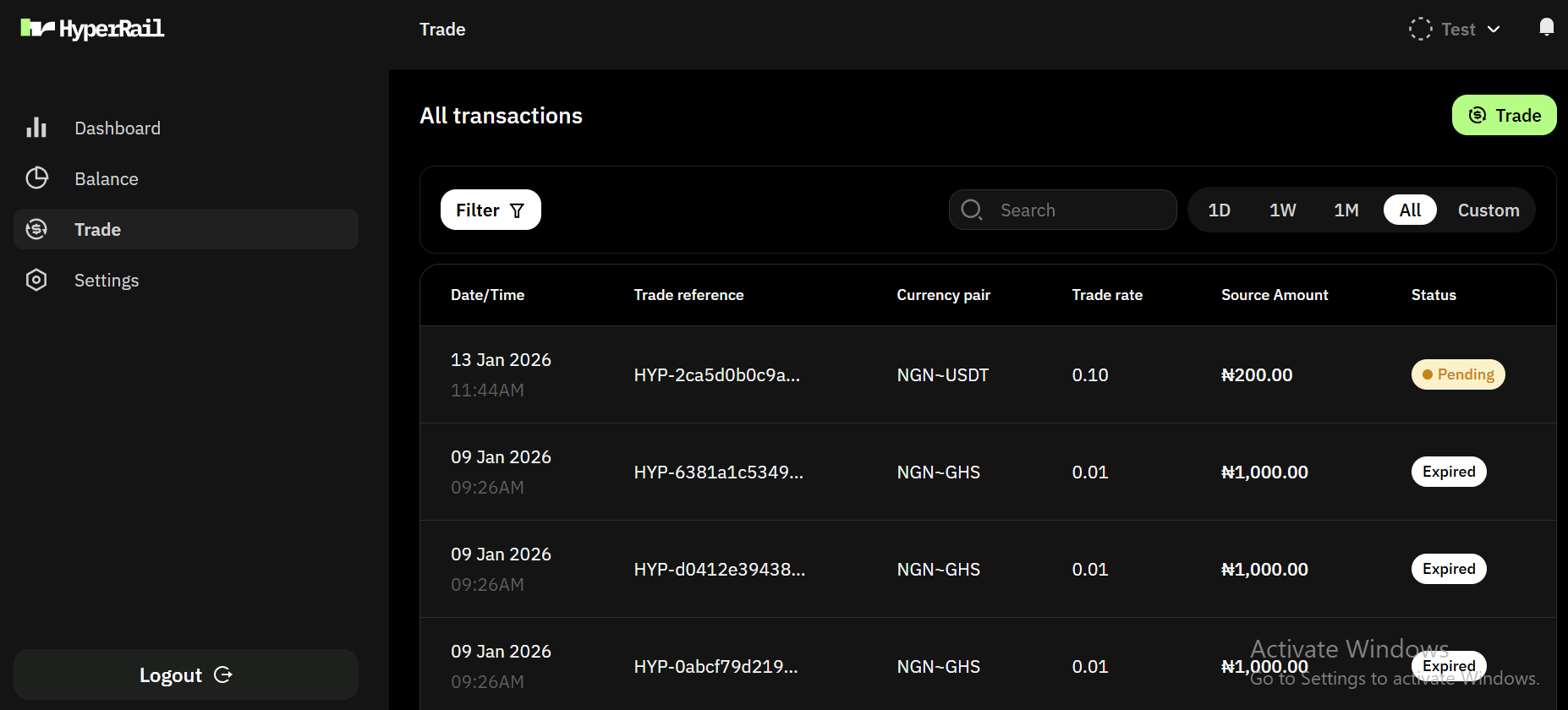 Main dashboard interface