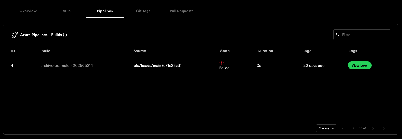 Install the Azure DevOps plugin - Spotify for Backstage