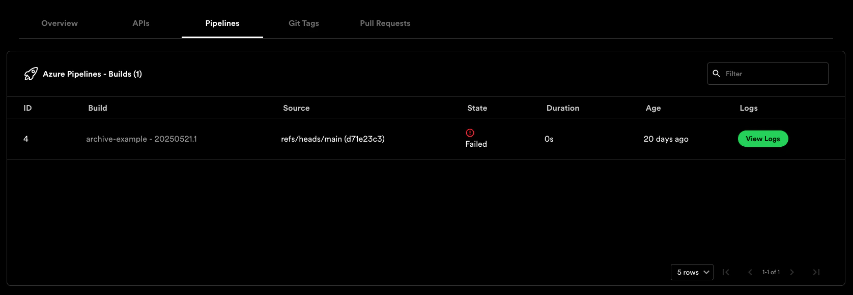 Pipeline tab example