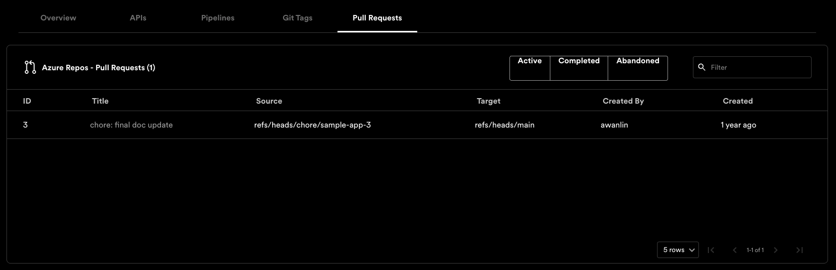 Pull Request tab
example