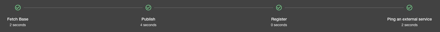 Example template run showing succesful ping
step