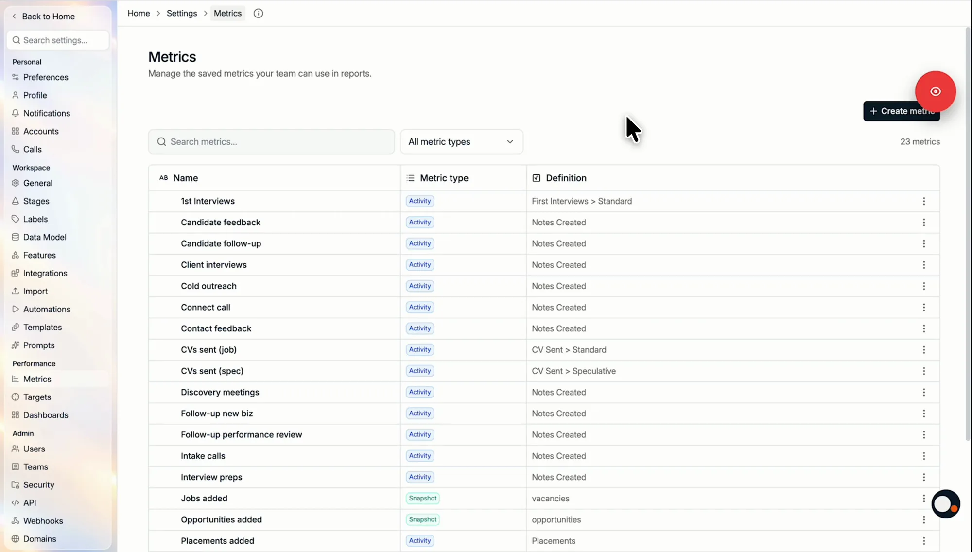 The Metrics tab under Settings, Performance