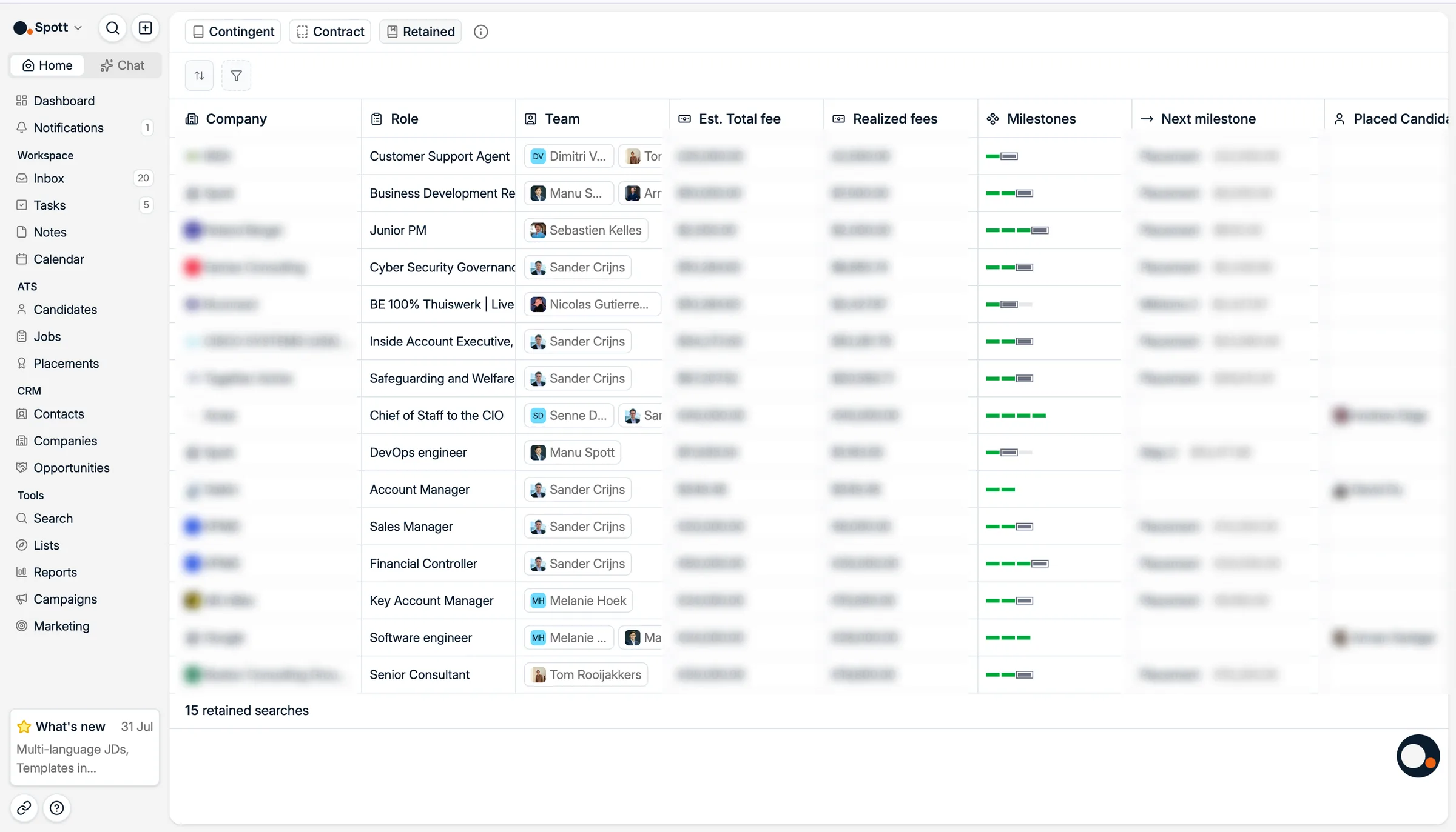 The Retained tab with milestone progress per search