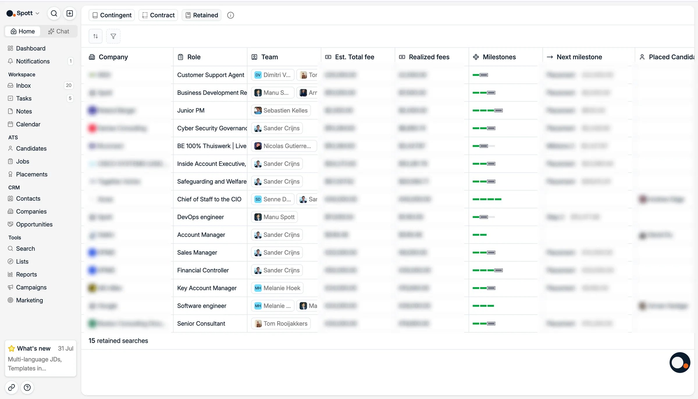 The Retained tab with milestone progress per search