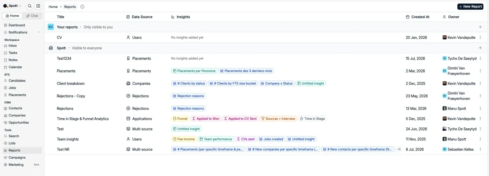The Reports overview page