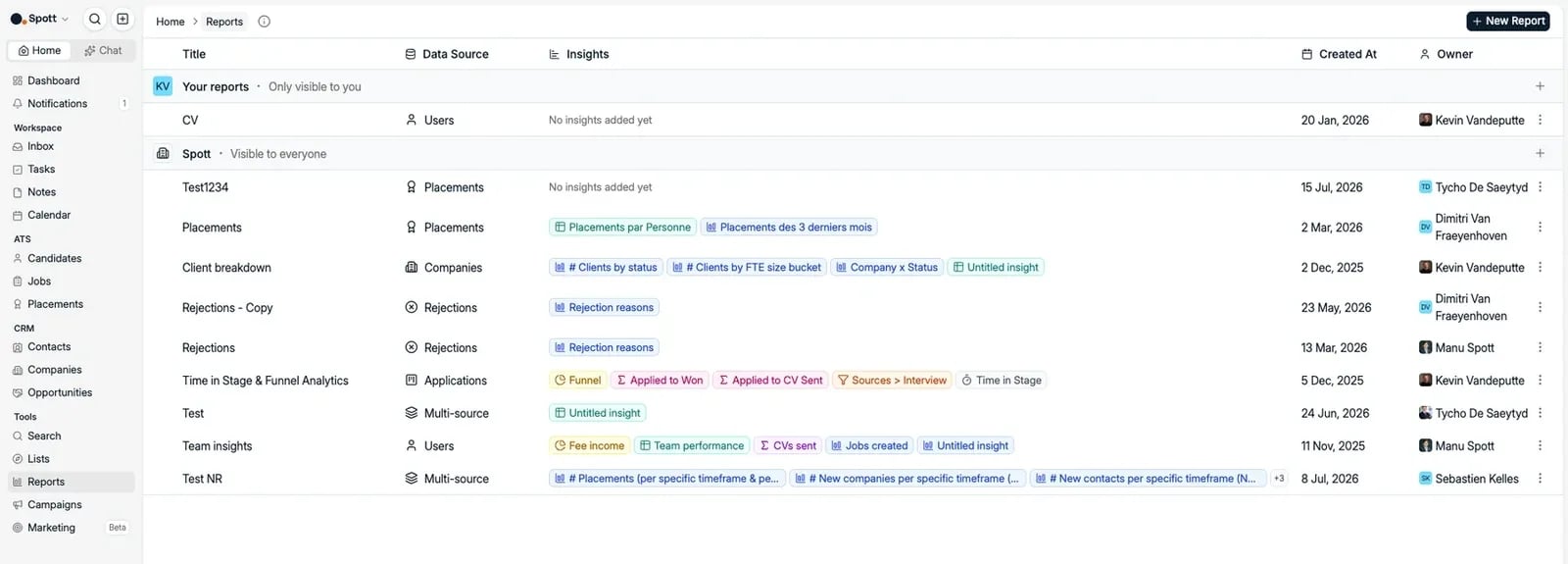 The Reports overview page