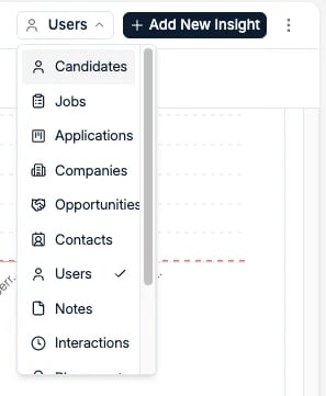 The record type selector for a report