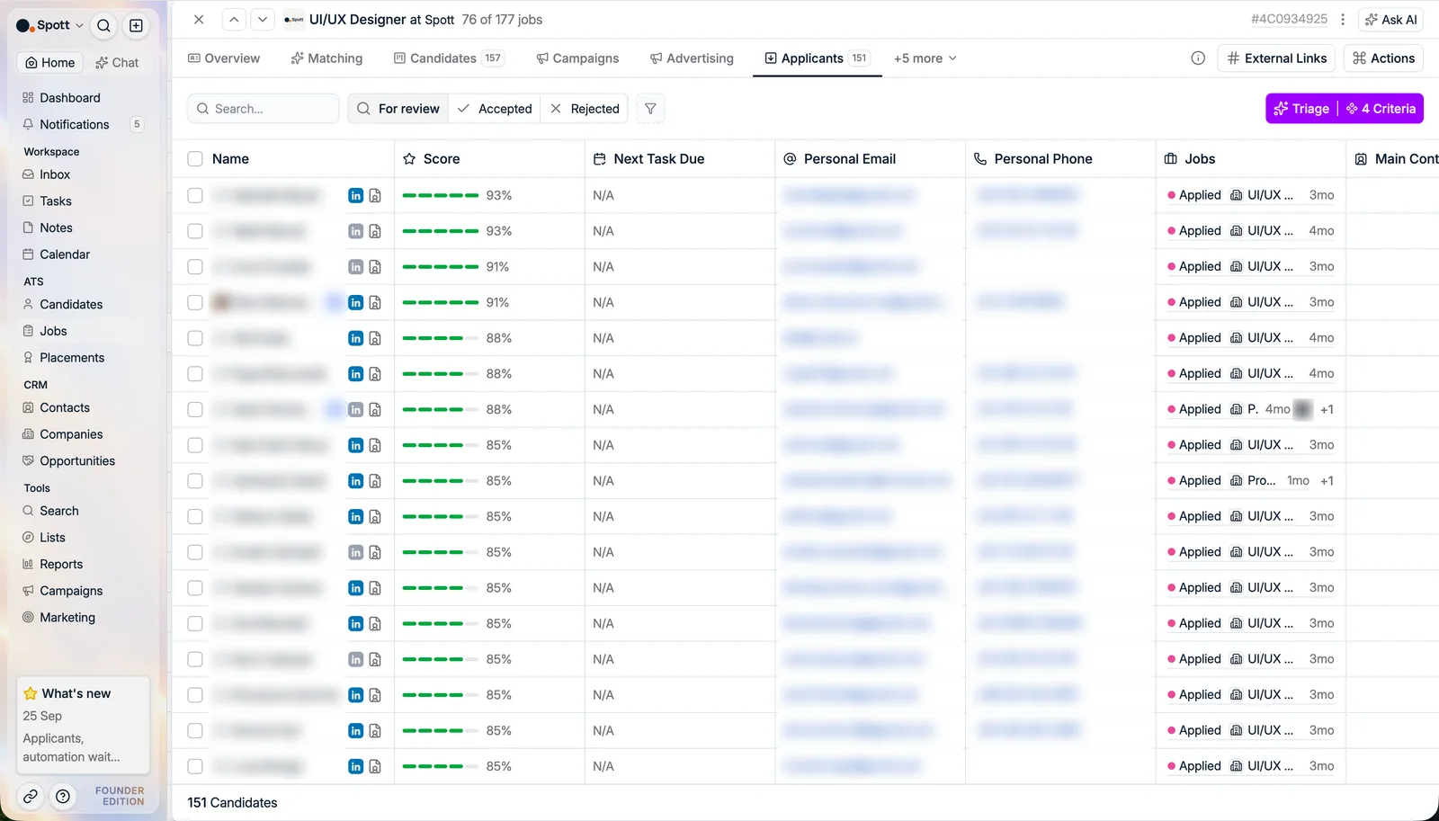 The Applicants tab on a job, with AI scores