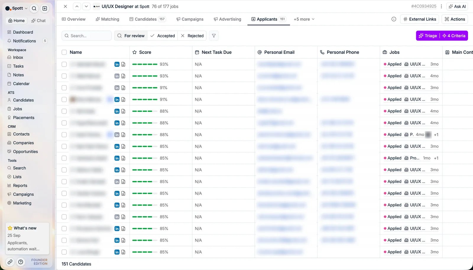 The Applicants tab on a job, with AI scores