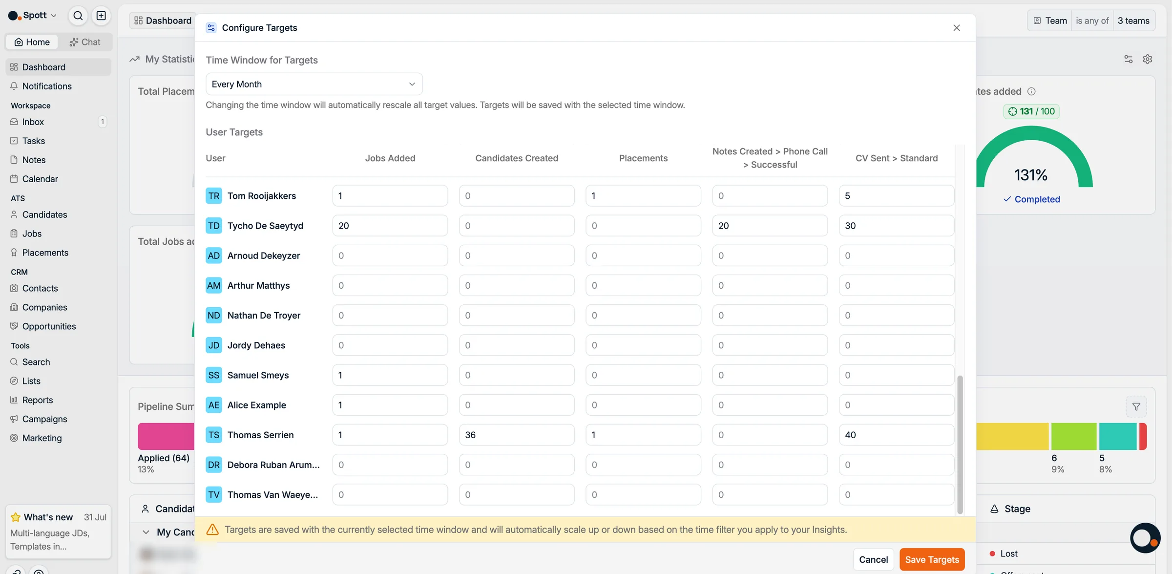La fenêtre Configure Targets avec les objectifs par utilisateur