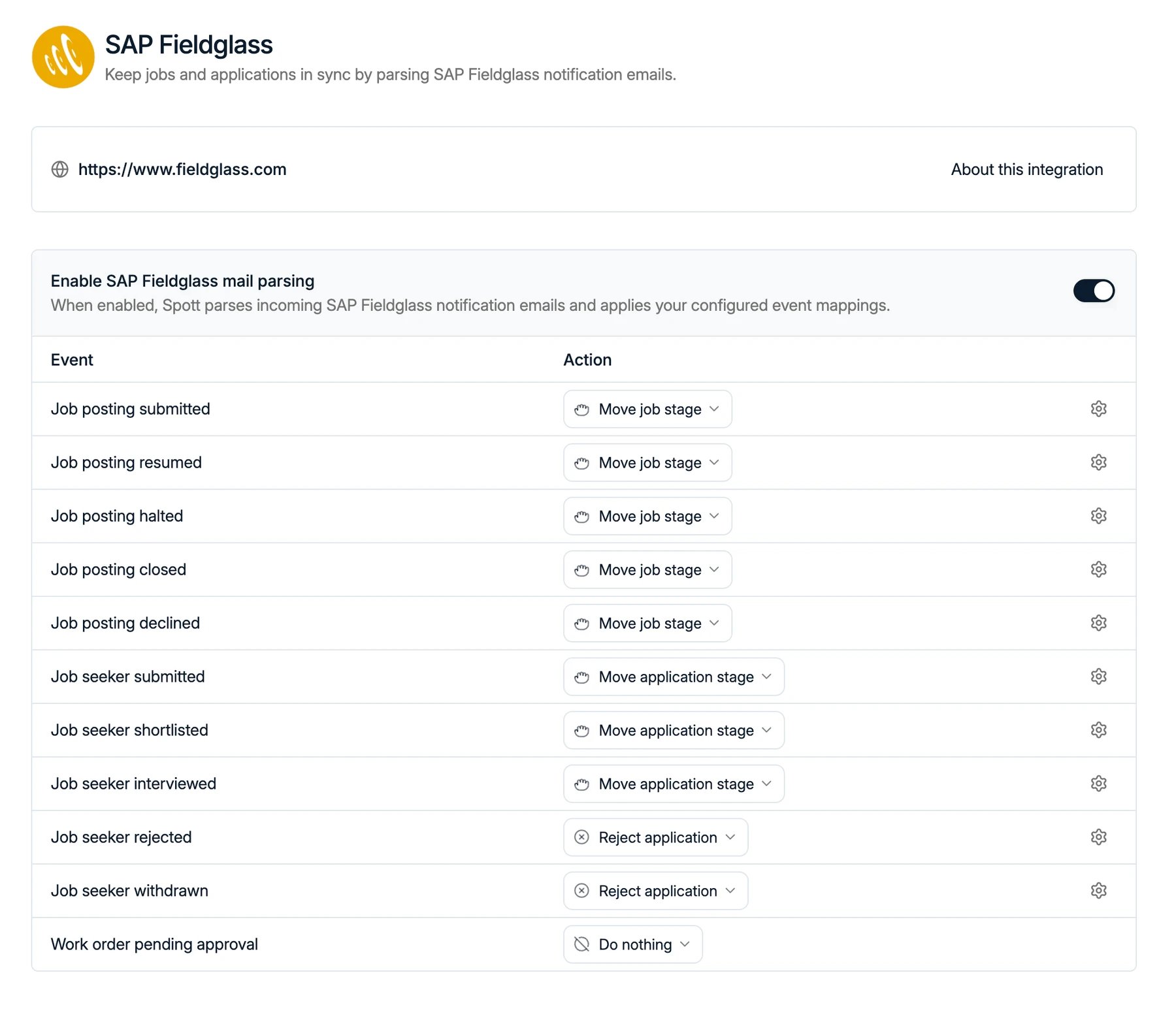 De instellingenpagina van SAP Fieldglass met mail parsing aan