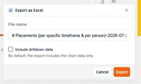 The Export as Excel dialog with the Include drilldown data option