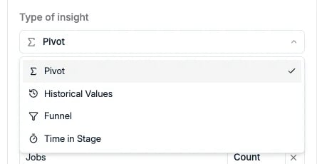 The insight type options: Pivot, Historical Values, Funnel, Time in Stage